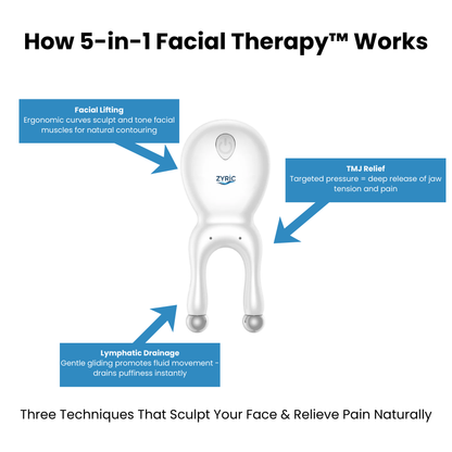 Elevé™ Mini Facial Massage Tool