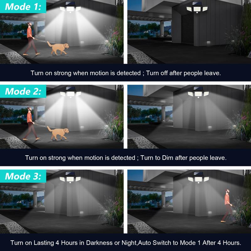 Keep Your Home Safe with Ultra-Bright Solar Motion Lights