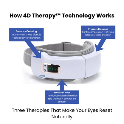 NeuroEye™ Therapy Mask